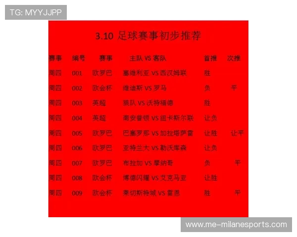 足球星期四央视是否直播 足球赛事转播安排及观看指南